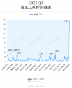 南京男士衣服品牌排行榜(南京男士衣服品牌排行榜大全)