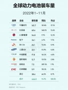 四川模块型电源品牌排行榜(模块电源厂家排名)
