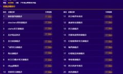 直播皮鞋品牌排行榜(皮鞋排名榜)