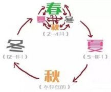 定西锅炉除垢剂品牌排行榜(定西锅炉除垢剂品牌排行榜新)