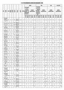 冰激凌排行榜品牌名称(冰激凌牌子排行榜)