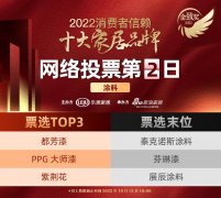 一线皮沙发品牌排行榜(一线品牌皮沙发排名)