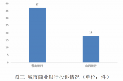 山西办公室装修品牌排行榜(办公室装修品牌推荐)