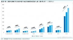 胰岛素品牌排行榜前十名(胰岛素十大品牌排行榜)