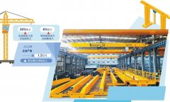 天津称重传感器品牌排行榜(国内称重传感器哪家好)