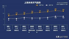 保暖内衣品牌榜(保暖内衣品牌榜单)
