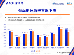 汽车低价品牌排行榜(低端汽车价格)