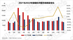 各国发动机品牌排名榜(发动机品牌排名前十)