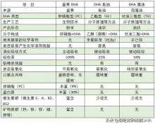 ee品牌排行榜(eec品牌好不好用)