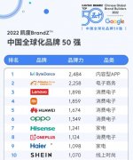 国内数码品牌排名榜(中国十大数码品牌)