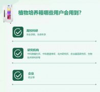 植物培养箱排行榜品牌(植物培养柜)