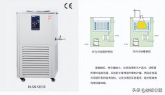 新型旋转蒸发仪品牌排行榜(旋转蒸发仪型号生产厂家)