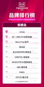世界十大保健品品牌排行榜(世界保健品品牌排行榜前十位)