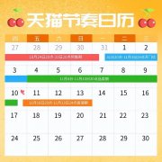 淘宝化妆店排行榜怎么看(淘宝怎么查排名)
