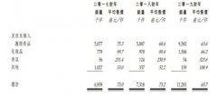 香港品牌化妆品销量排行榜(香港化妆品有哪些牌子)