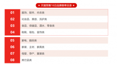 成人礼化妆套装推荐排行榜(化妆品全套装推荐)