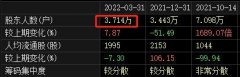 九江各种化妆品十大排行榜(九江有哪些化妆品专柜)