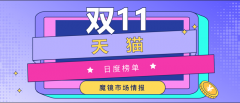 化妆品香水品牌排行榜前十(香水品牌排行榜前二十名)