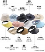 臭氧层破坏化妆品排行榜(臭氧破坏剂)