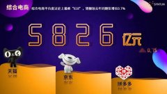 1化妆品销量排行榜(化妆品品牌销量)